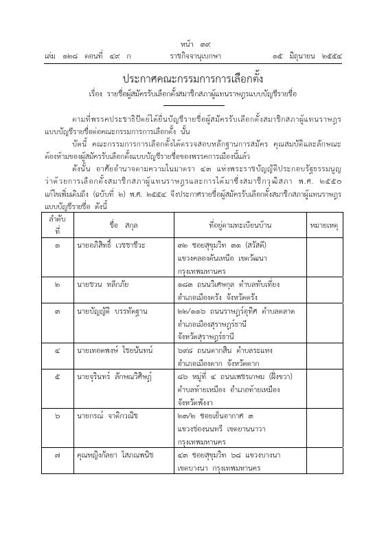 ภาพตัวอย่าง
