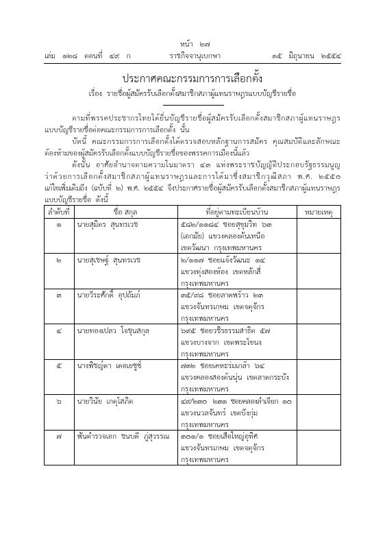 ภาพตัวอย่าง
