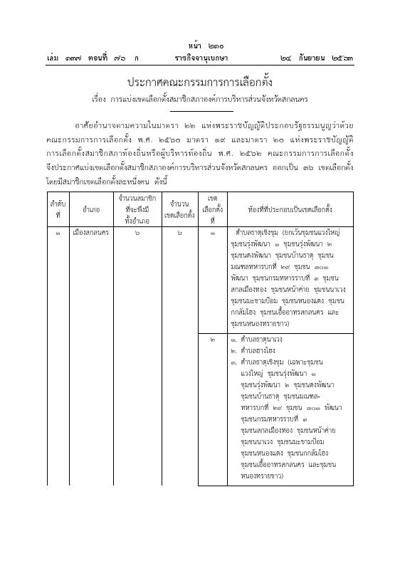 ภาพตัวอย่าง