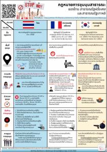 ภาพตัวอย่าง