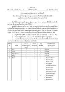 ภาพตัวอย่าง