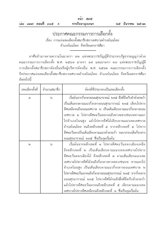 ภาพตัวอย่าง