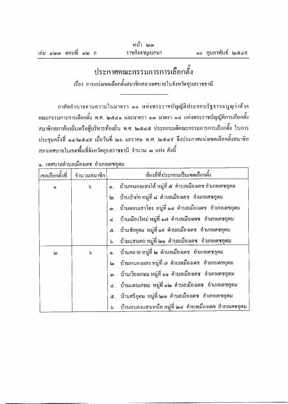 ภาพตัวอย่าง
