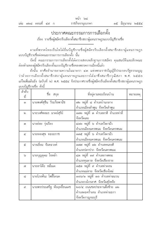ภาพตัวอย่าง