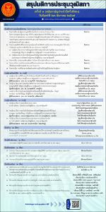 ภาพตัวอย่าง
