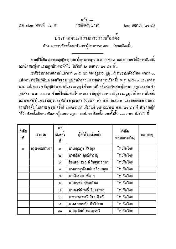 ภาพตัวอย่าง