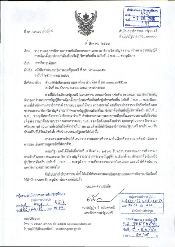 ภาพตัวอย่าง