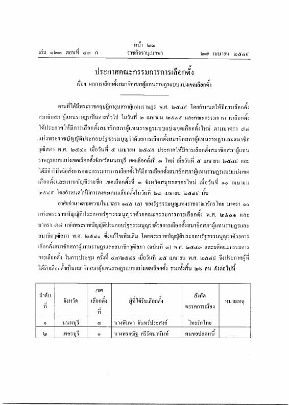 ภาพตัวอย่าง