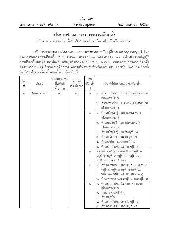 ภาพตัวอย่าง