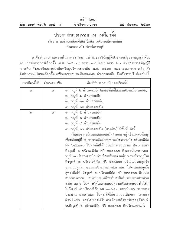 ภาพตัวอย่าง