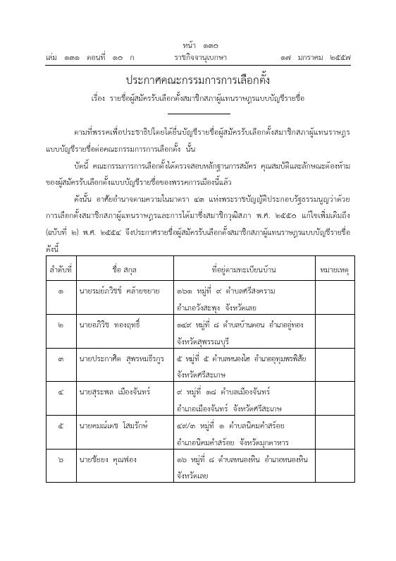 ภาพตัวอย่าง