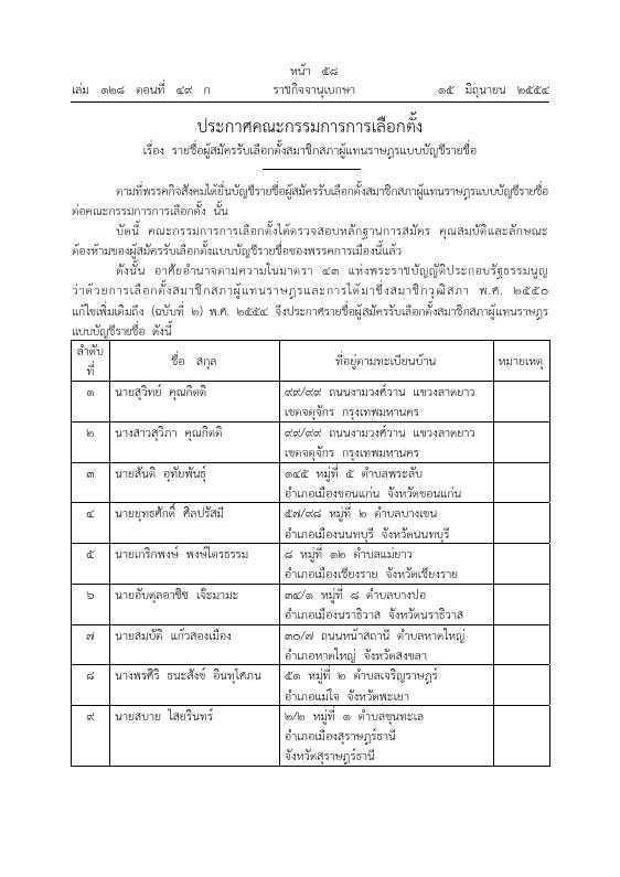 ภาพตัวอย่าง