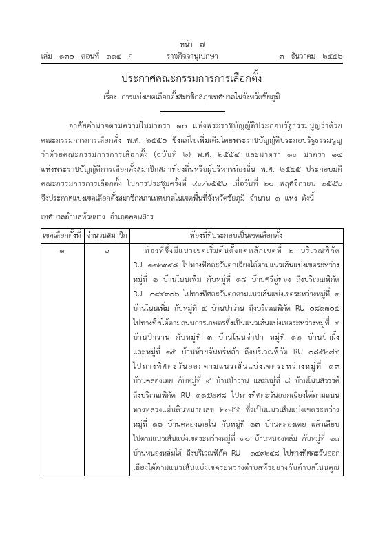ภาพตัวอย่าง