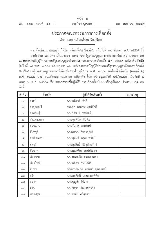 ภาพตัวอย่าง