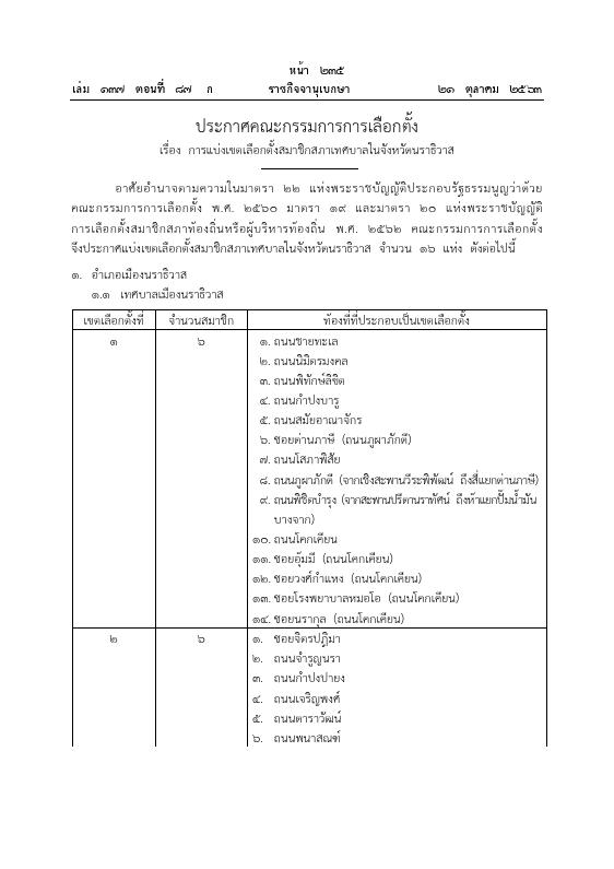 ภาพตัวอย่าง