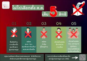 ภาพตัวอย่าง