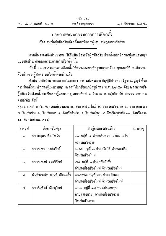 ภาพตัวอย่าง