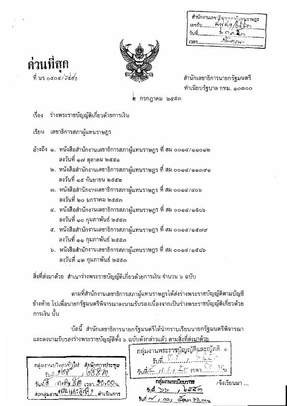 ภาพตัวอย่าง