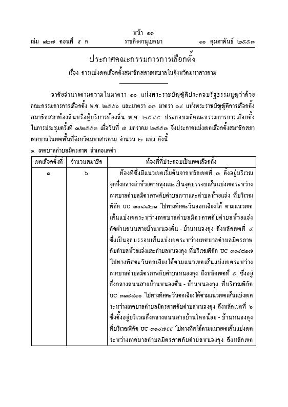 ภาพตัวอย่าง