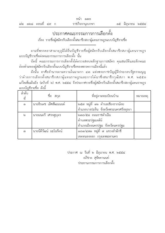 ภาพตัวอย่าง