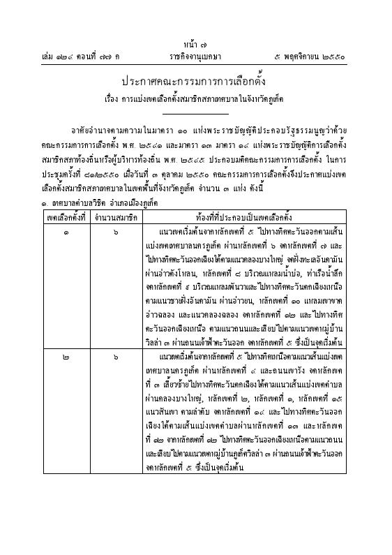 ภาพตัวอย่าง