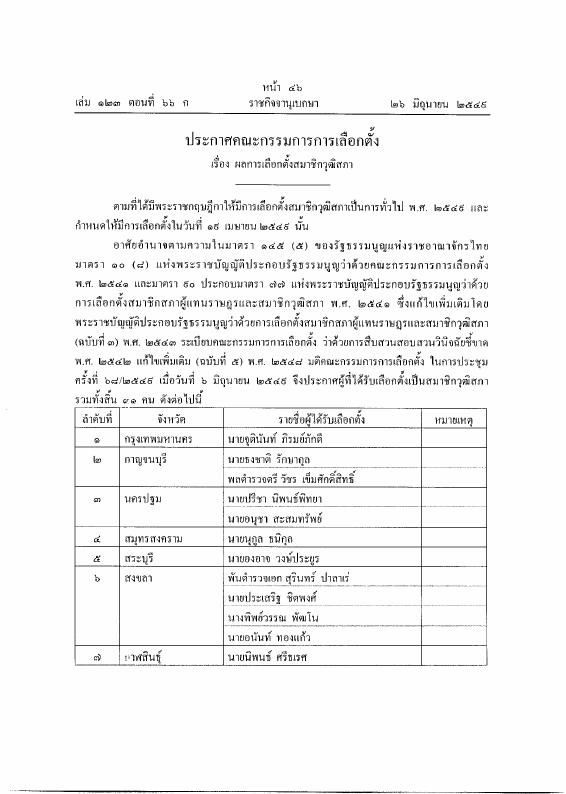 ภาพตัวอย่าง