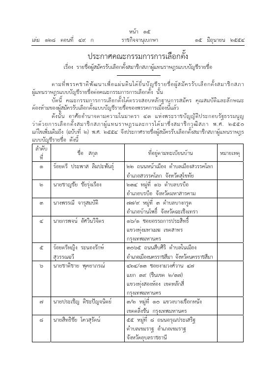 ภาพตัวอย่าง