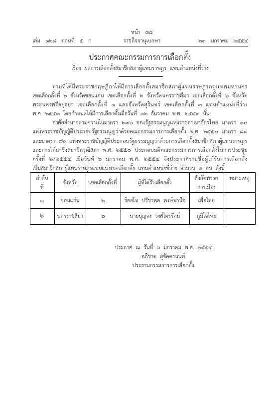 ภาพตัวอย่าง
