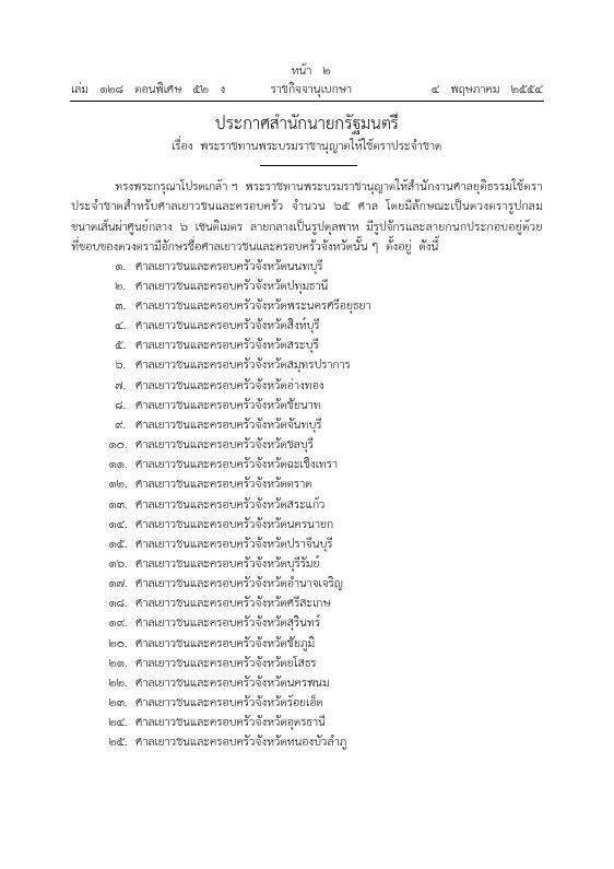 ภาพตัวอย่าง