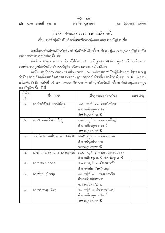 ภาพตัวอย่าง