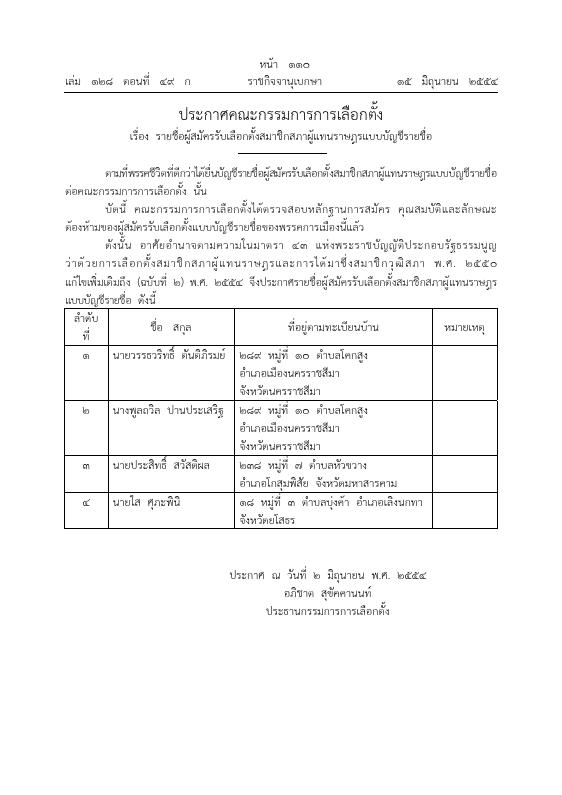 ภาพตัวอย่าง