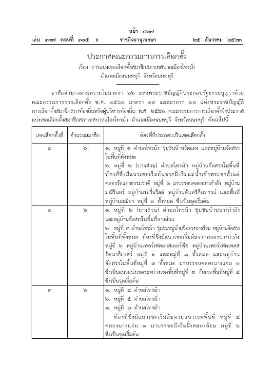 ภาพตัวอย่าง