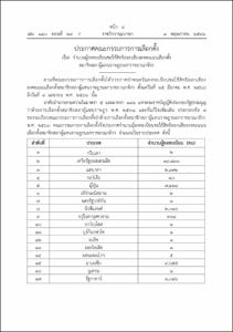 ภาพตัวอย่าง