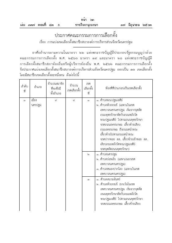 ภาพตัวอย่าง