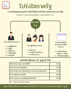 ภาพตัวอย่าง