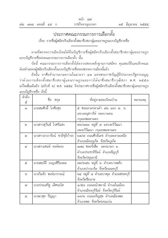 ภาพตัวอย่าง