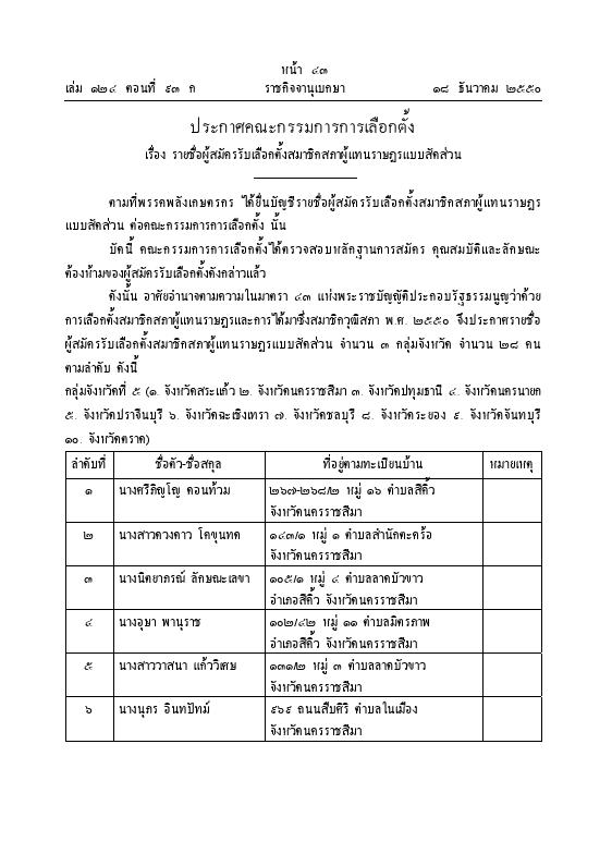 ภาพตัวอย่าง