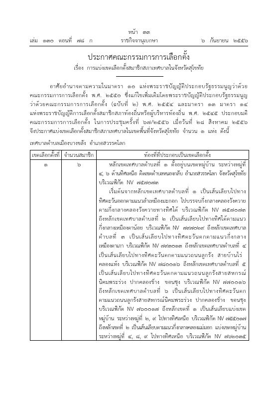 ภาพตัวอย่าง