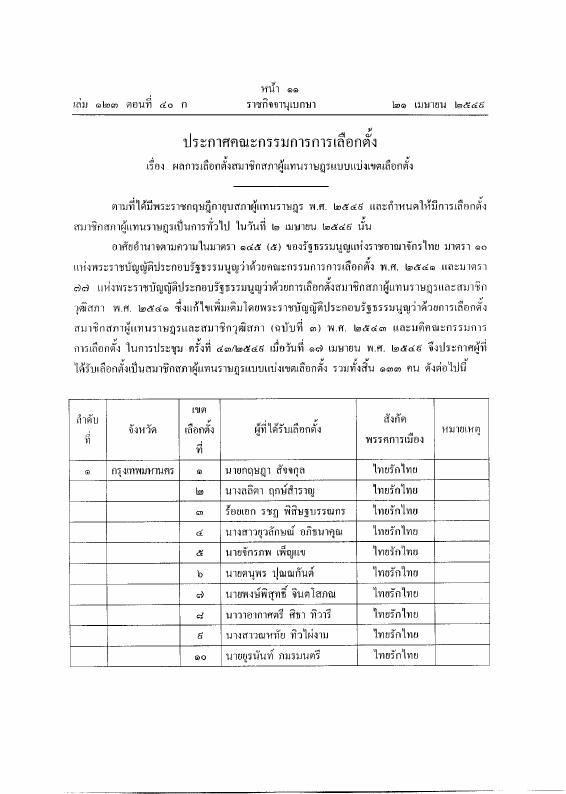 ภาพตัวอย่าง