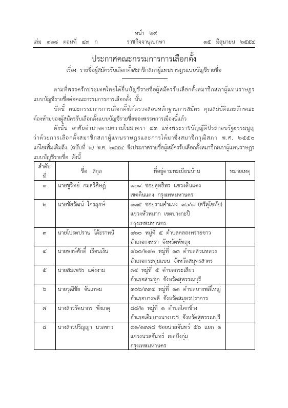 ภาพตัวอย่าง