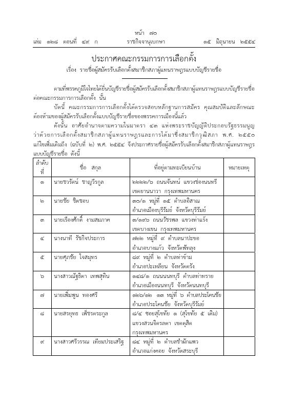 ภาพตัวอย่าง