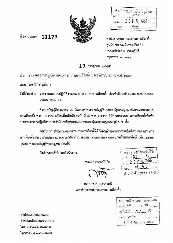 ภาพตัวอย่าง