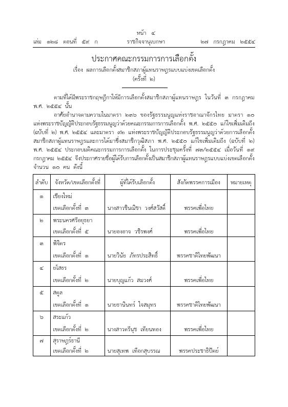 ภาพตัวอย่าง