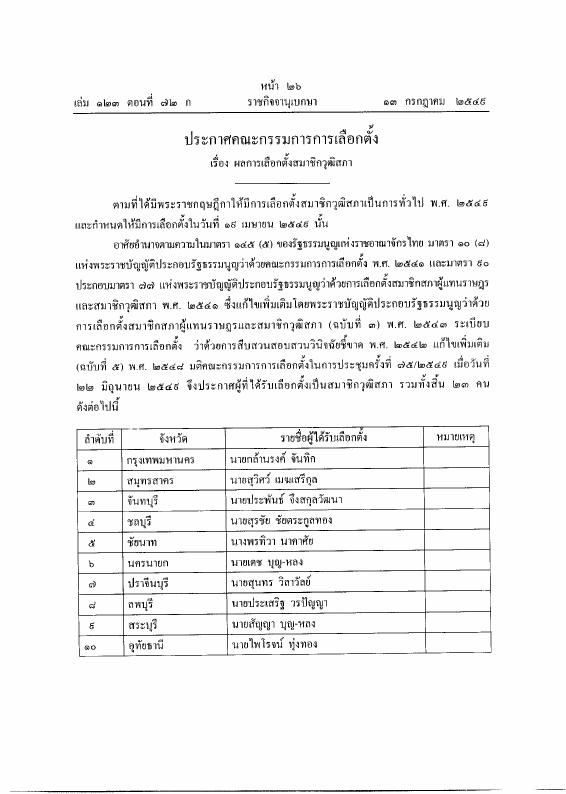 ภาพตัวอย่าง