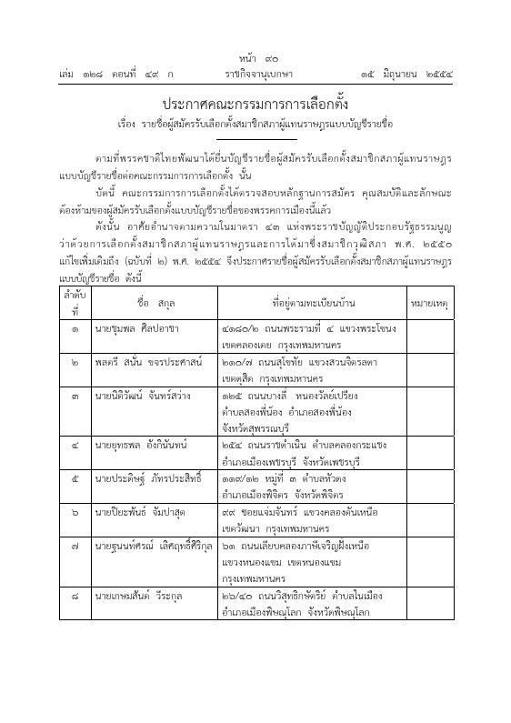 ภาพตัวอย่าง