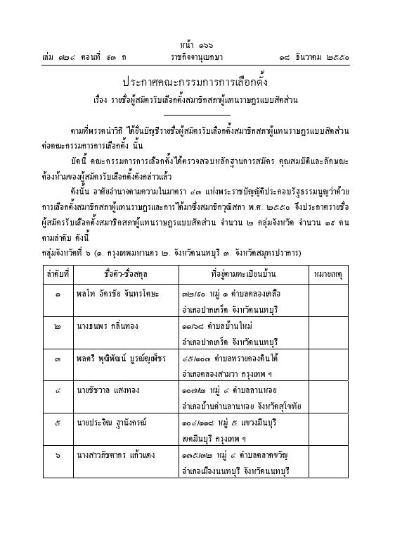 ภาพตัวอย่าง