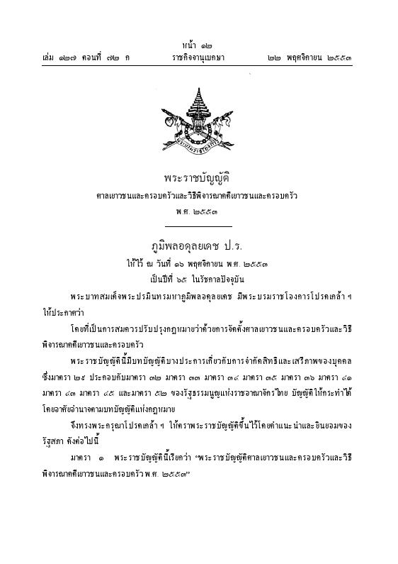 ภาพตัวอย่าง