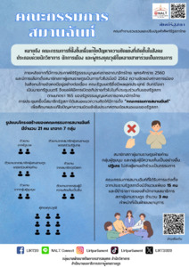 ภาพตัวอย่าง