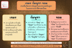 ภาพตัวอย่าง