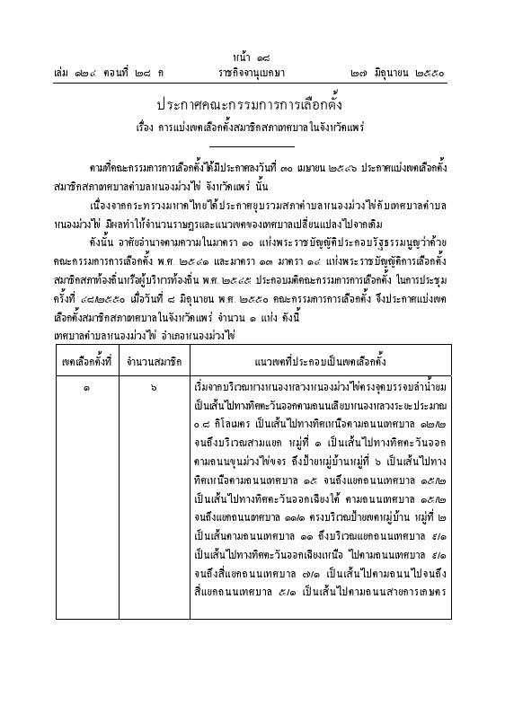 ภาพตัวอย่าง